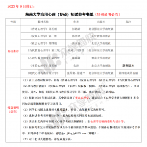 东南大学应用心理（专硕）考研初试参考书单